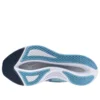Mizuno WAVE REBELLION FLASH 2 «River Blue»